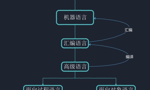 小规模都是零申报吗-怀孕期间着凉发烧网- 怀孕期间着凉发烧吃什么药知识,分享小规模都是零申报吗