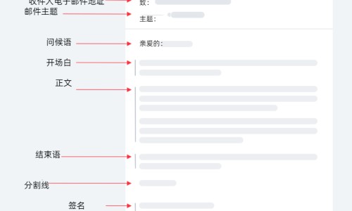 建水共享电单车-怀孕期间着凉发烧网- 怀孕期间着凉发烧吃什么药知识,分享小规模都是零申报吗