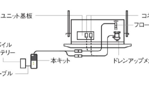 电线为什么是两根-怀孕期间着凉发烧网- 怀孕期间着凉发烧吃什么药知识,分享小规模都是零申报吗