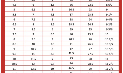 小规模都是零申报吗-怀孕期间着凉发烧网- 怀孕期间着凉发烧吃什么药知识,分享小规模都是零申报吗